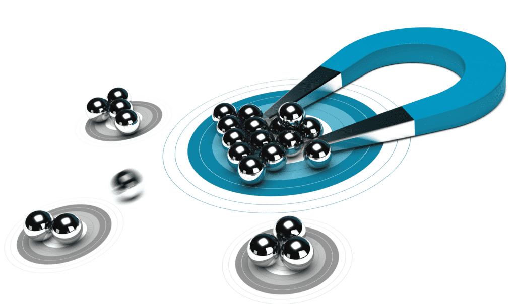 marketing automation